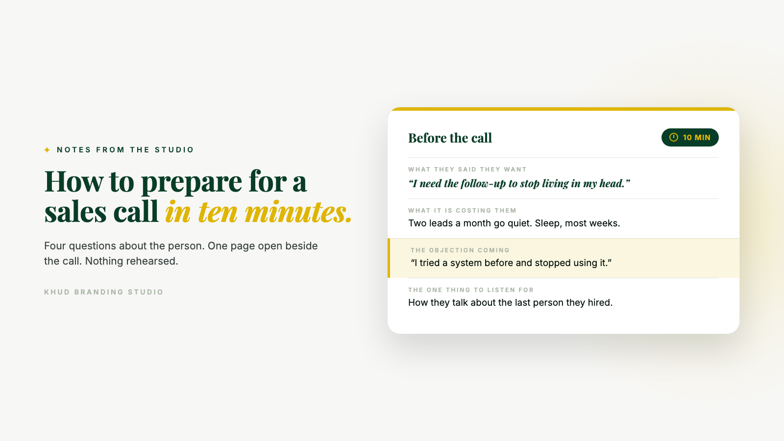 A one-page sales call brief with four fields, next to a ten-minute clock