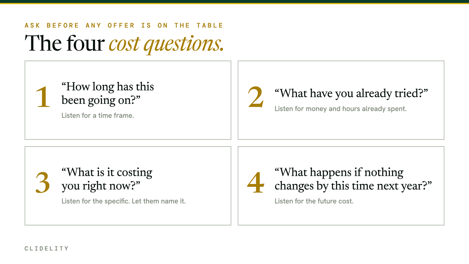 The four cost questions. One, how long has this been going on. Two, what have you already tried. Three, what is it costing you right now. Four, what happens if nothing changes by this time next year.
